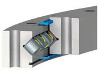 XR Series Slewing Ring Bearing